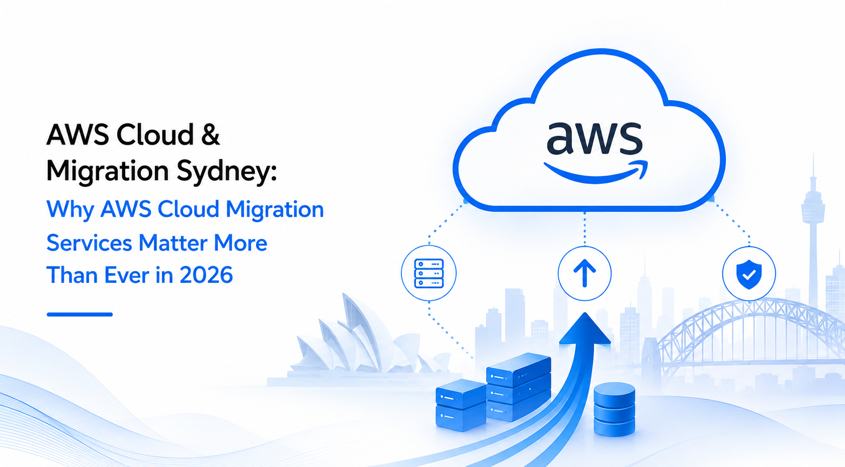 AWS cloud migration services